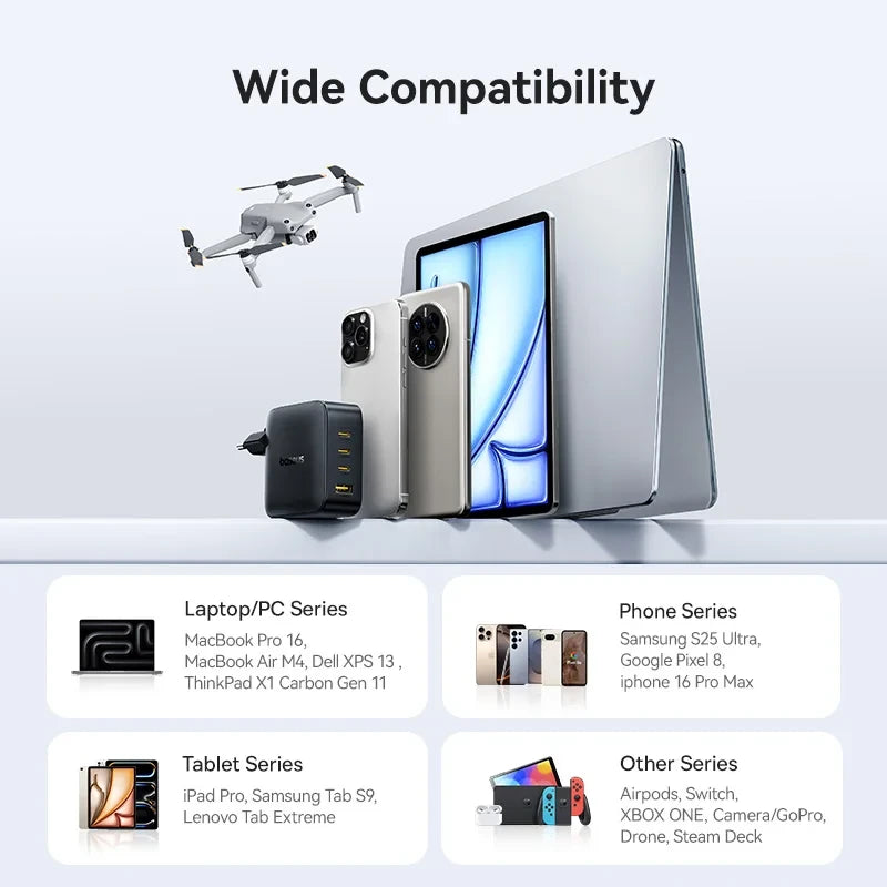 Baseus Fast GaN Charger