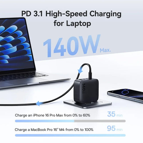 Baseus Fast GaN Charger