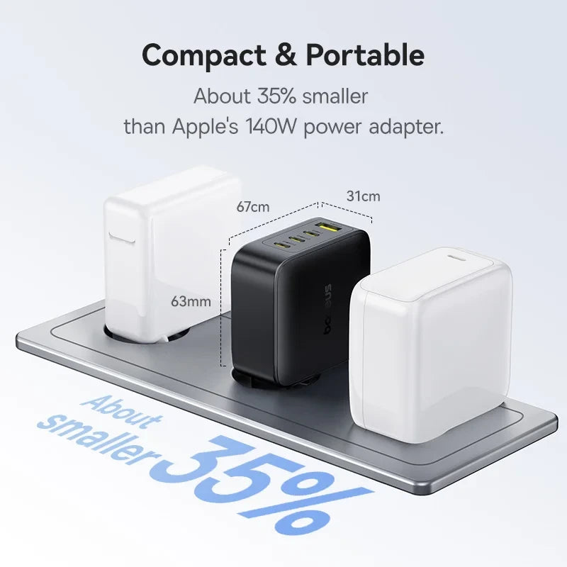Baseus Fast GaN Charger